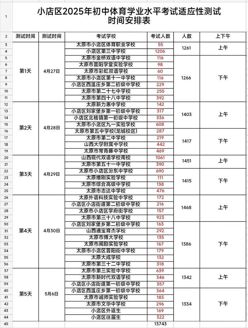 2025体育单招何时开始报名考试？-第3张图片-厚德教育培训