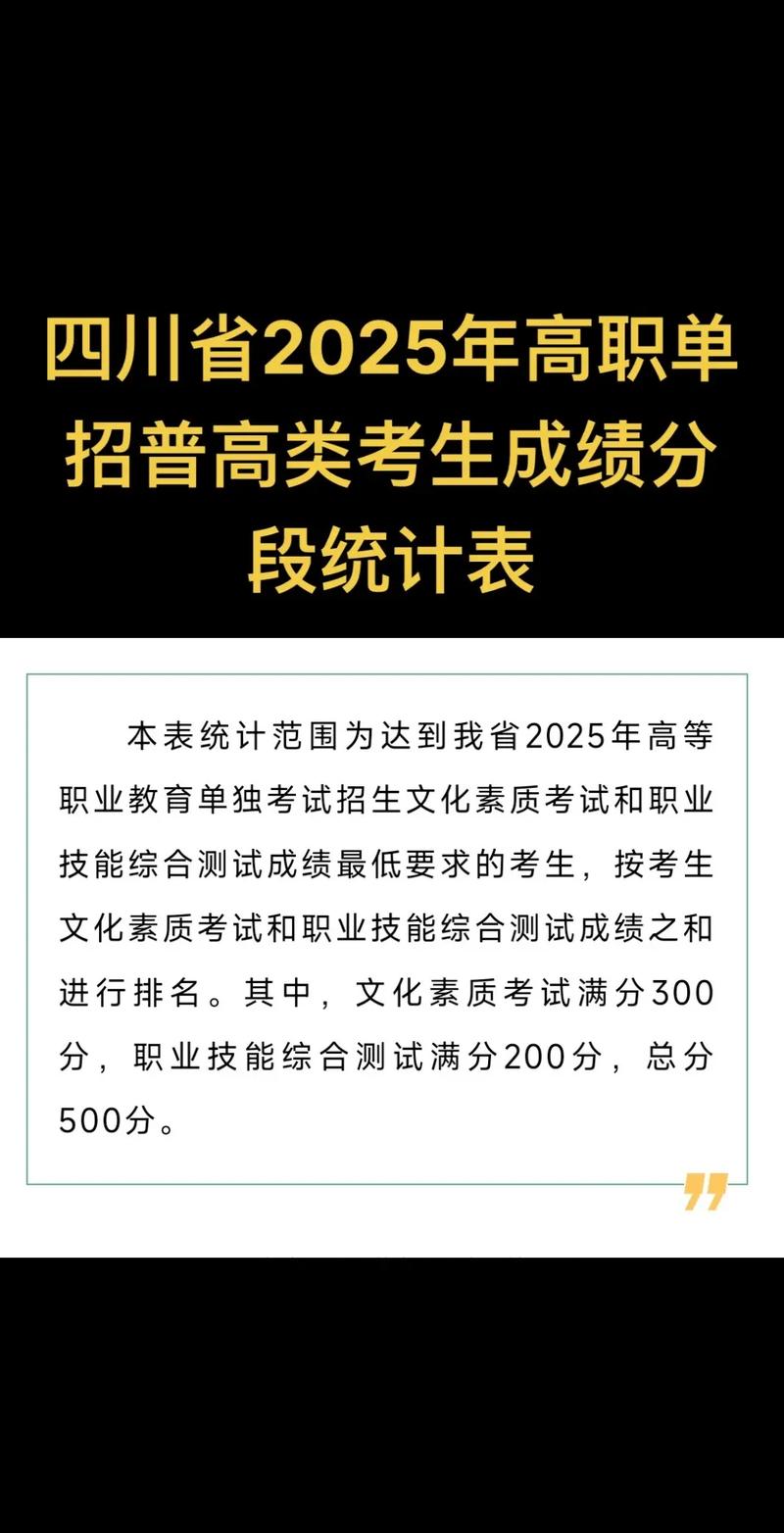 2025高职单招网成绩何时公布？-第2张图片-厚德教育培训