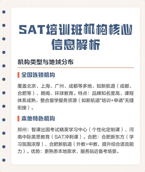 SAT英语培训学校哪家好？-第1张图片-厚德教育培训