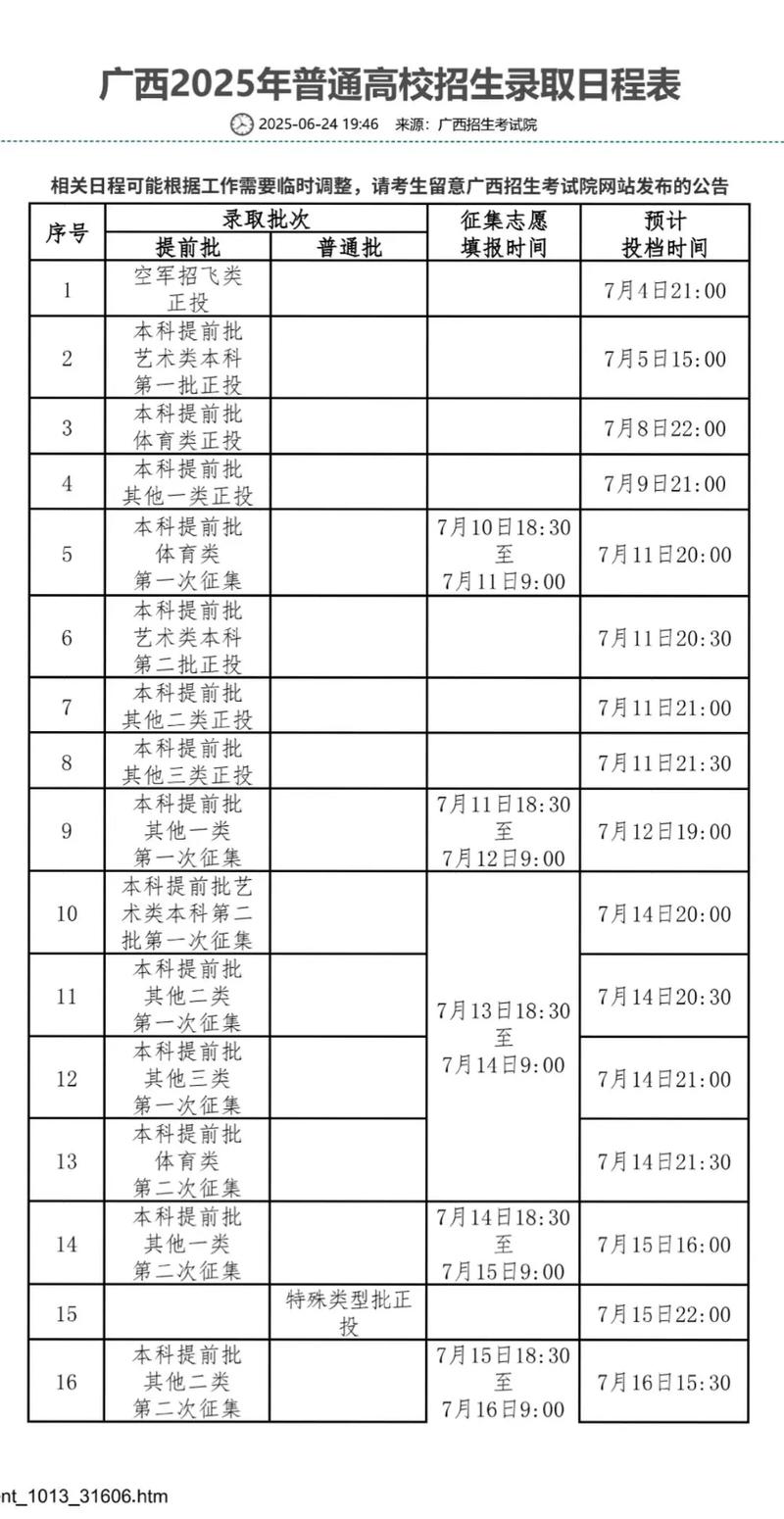 2025单招志愿啥时候填?-第1张图片-厚德教育培训 2025单招志愿啥时候填?-第1张图片-厚德教育培训