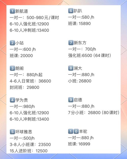 南京幼儿英语培训价格多少？-第2张图片-厚德教育培训