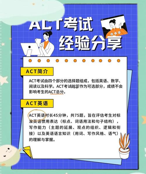 泉州act英语培训学校-第2张图片-厚德教育培训