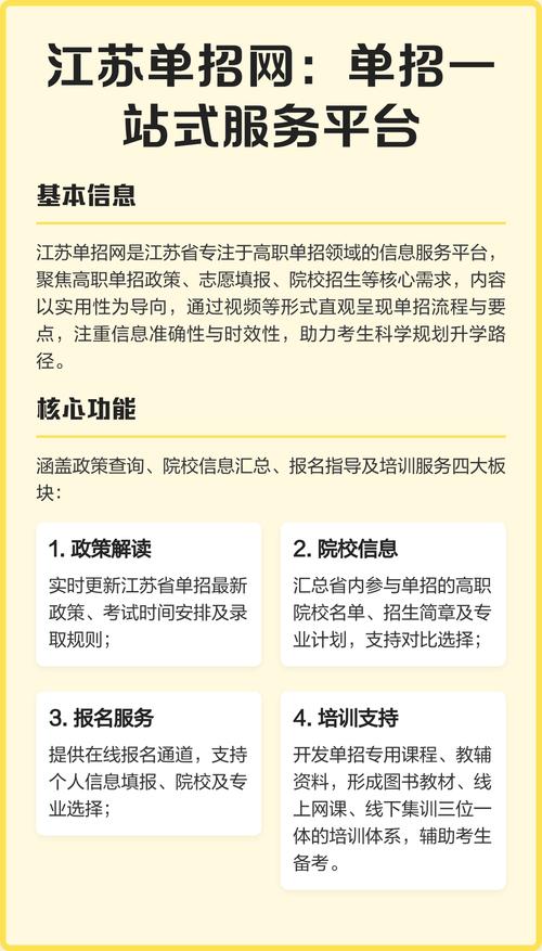 江苏单招网重磅提示，艺术生如何在激烈竞争中脱颖而出？-第1张图片-厚德教育培训