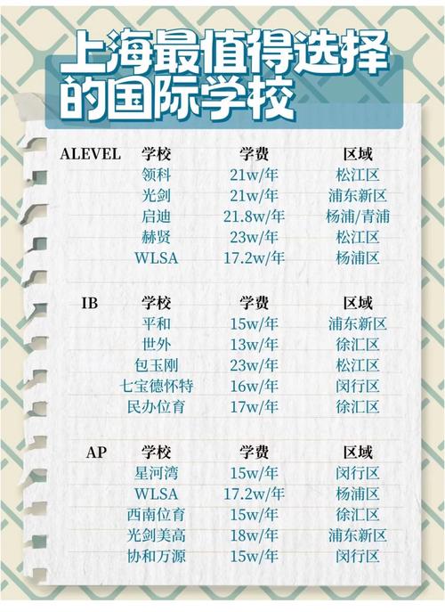 上海少儿英语培训哪家好？-第3张图片-厚德教育培训