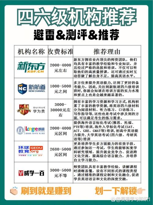 哪个web英语培训机构排名更靠谱？-第1张图片-厚德教育培训