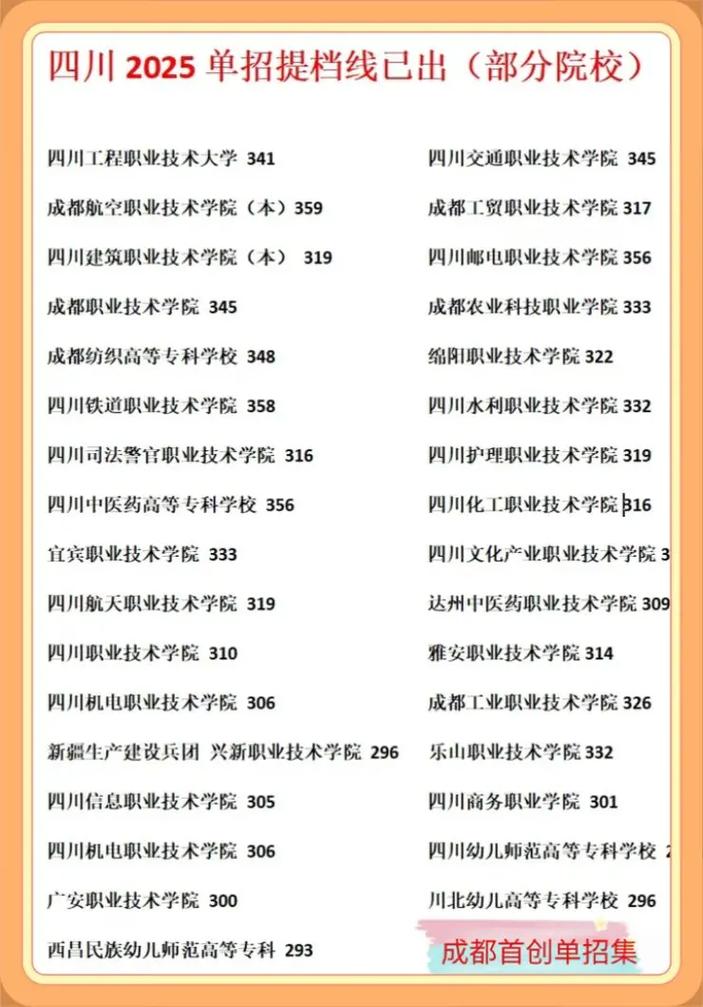 2025年单招公办学校有哪些？-第3张图片-厚德教育培训