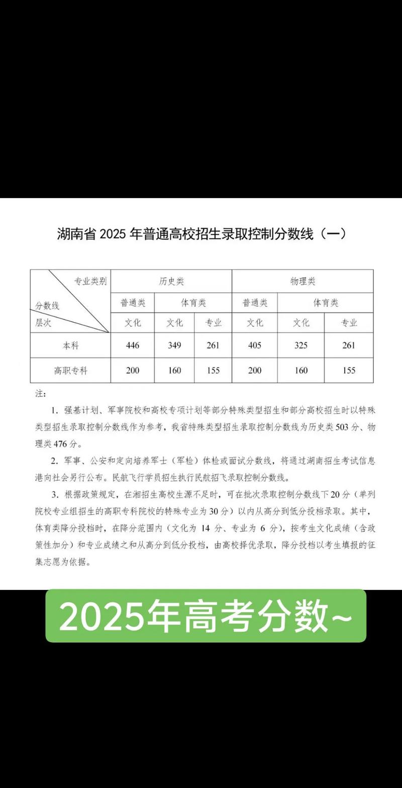 2025湖南单招报名何时开始？-第2张图片-厚德教育培训