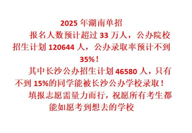 2025湖南单招报名何时开始？-第3张图片-厚德教育培训