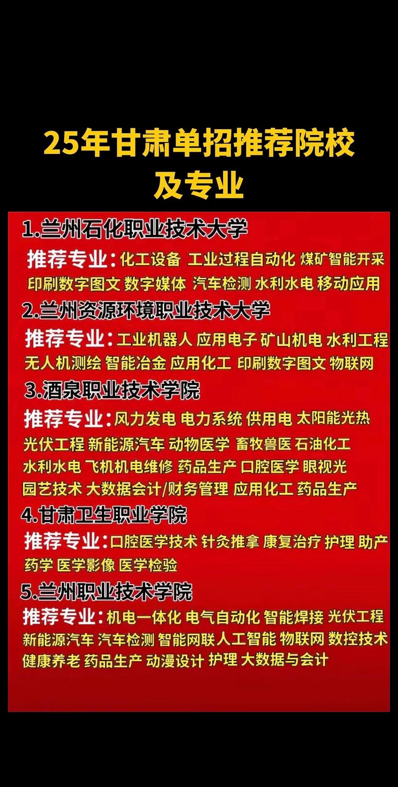 甘肃兰石化2025单招-第3张图片-厚德教育培训