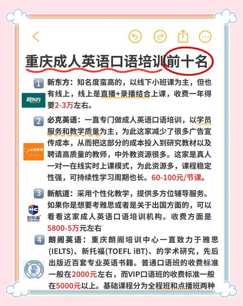 成人英语线上培训，哪家性价比更高？-第3张图片-厚德教育培训
