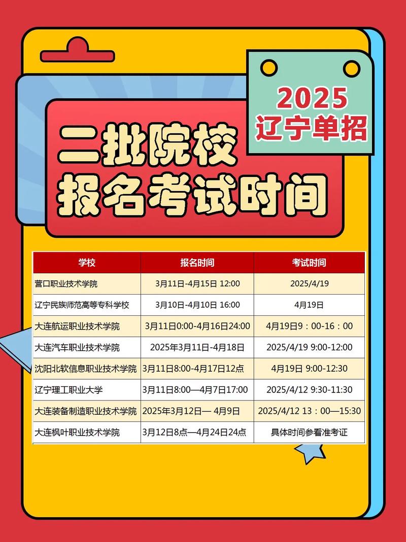 2025辽宁单招报名网是什么？-第2张图片-厚德教育培训
