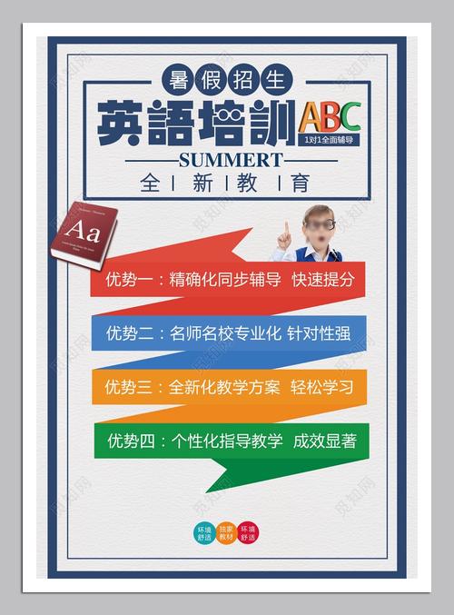 abc英语培训海报原图是哪里找的？-第1张图片-厚德教育培训