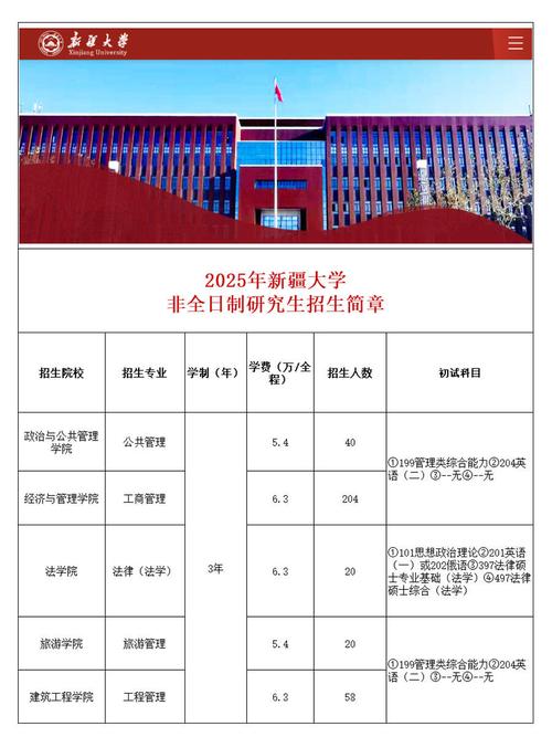 2025新疆本科单招网怎么报名？-第1张图片-厚德教育培训