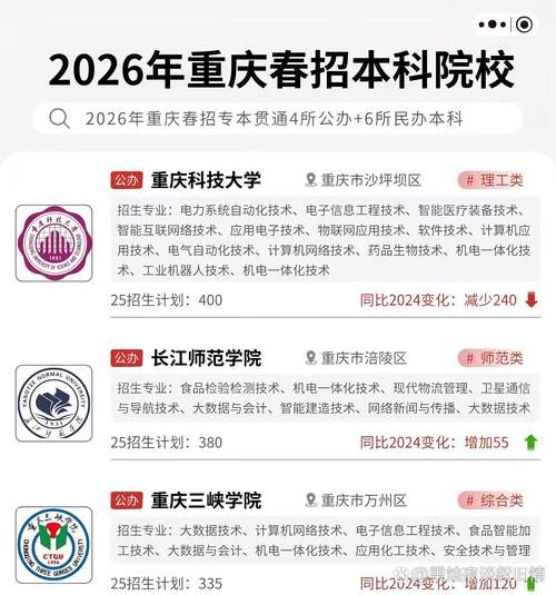 重庆2025单招登录网入口在哪？-第3张图片-厚德教育培训