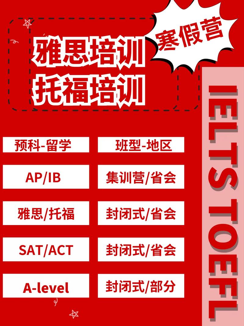 托福英语网培班该怎么选？-第1张图片-厚德教育培训