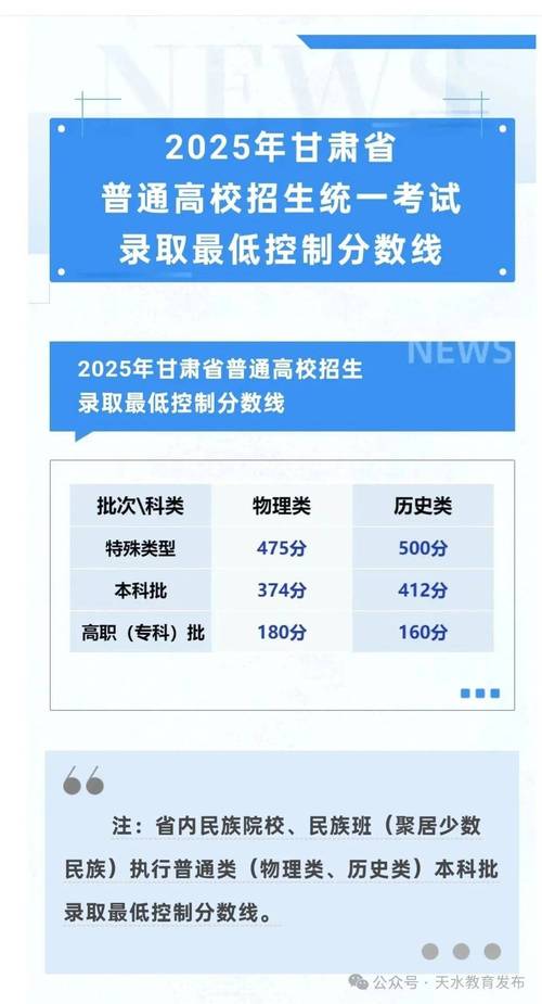 2025甘肃高考单招何时开始报名？-第1张图片-厚德教育培训