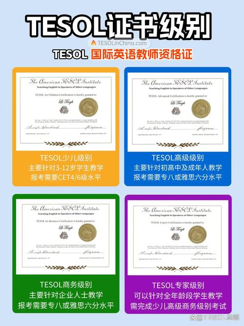 TESOL英语培训电话多少？如何获取？-第1张图片-厚德教育培训