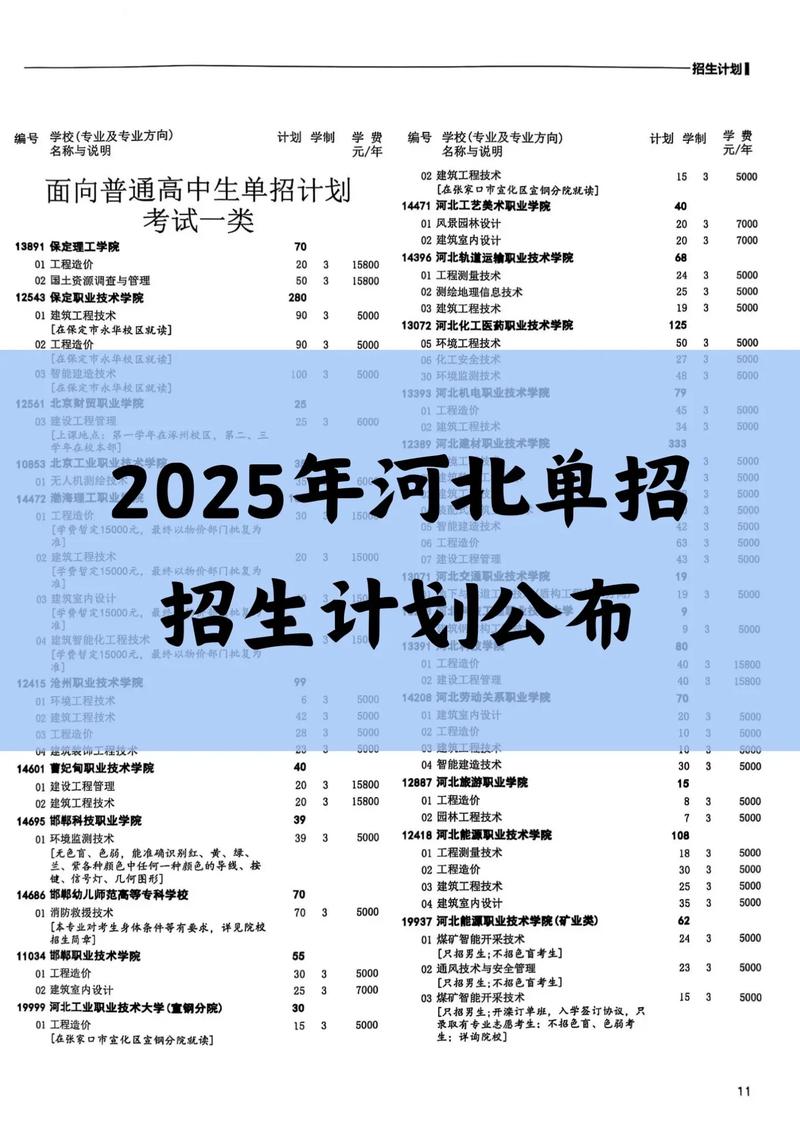2025河北单招订单班是什么？怎么报名？-第3张图片-厚德教育培训