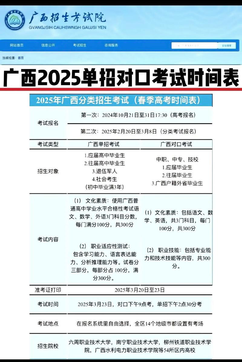 2025单招上机考内容有哪些？-第3张图片-厚德教育培训