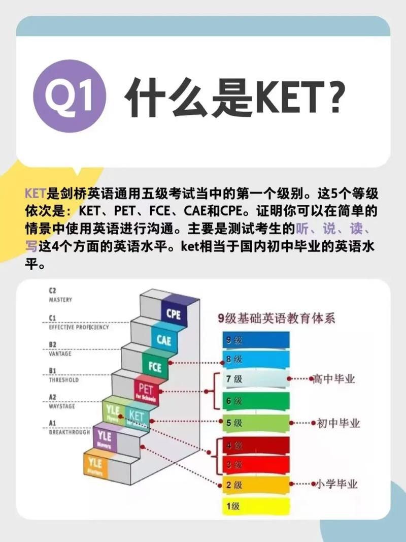 剑桥英语培训学校如何用英语教学？-第3张图片-厚德教育培训