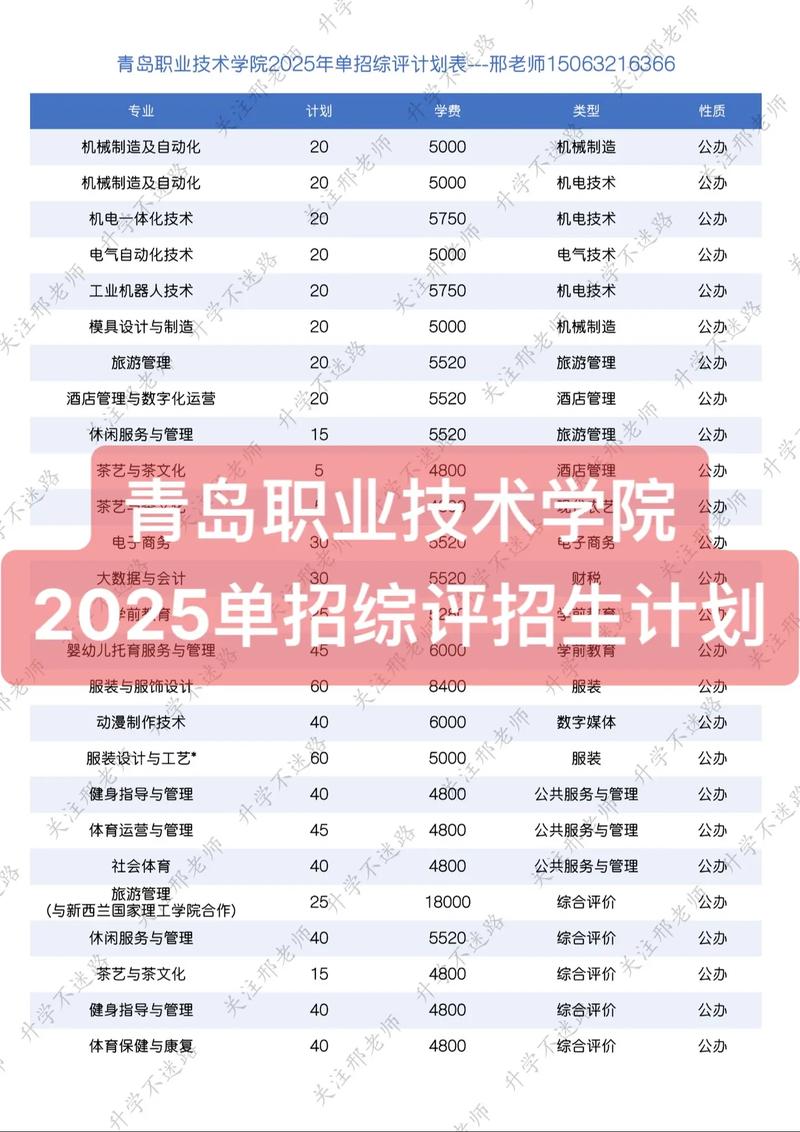2025青岛事业编单招何时报名？-第1张图片-厚德教育培训