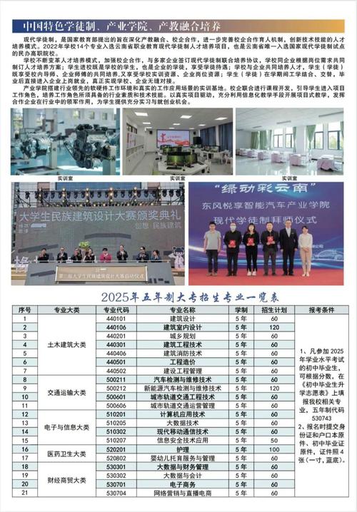 2025云南单招院校有哪些？-第2张图片-厚德教育培训