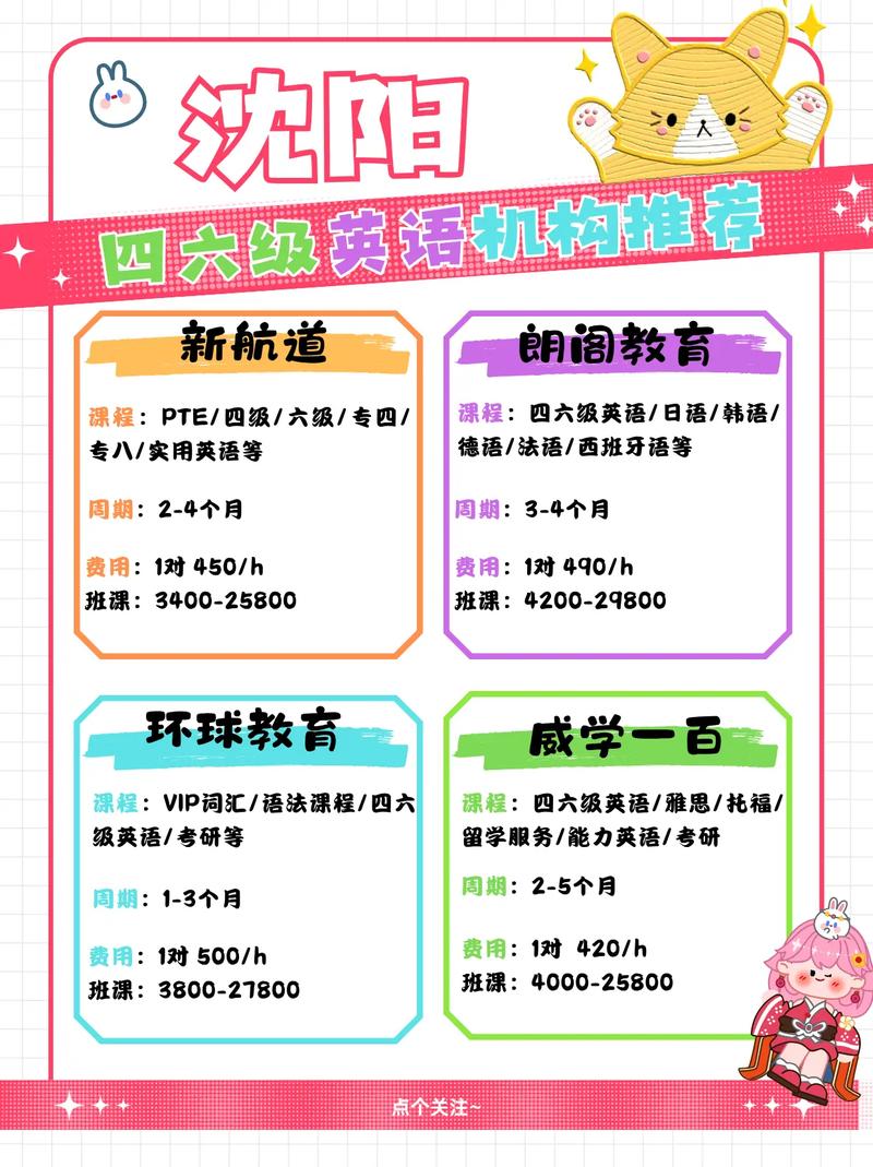 沈阳小学生英语培训机构哪家好？-第3张图片-厚德教育培训