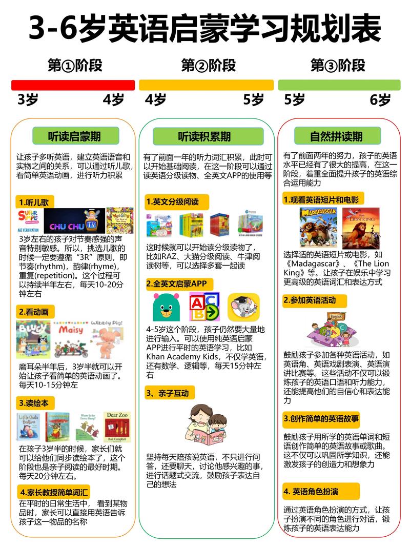 北京幼儿英语培训排行榜-第2张图片-厚德教育培训