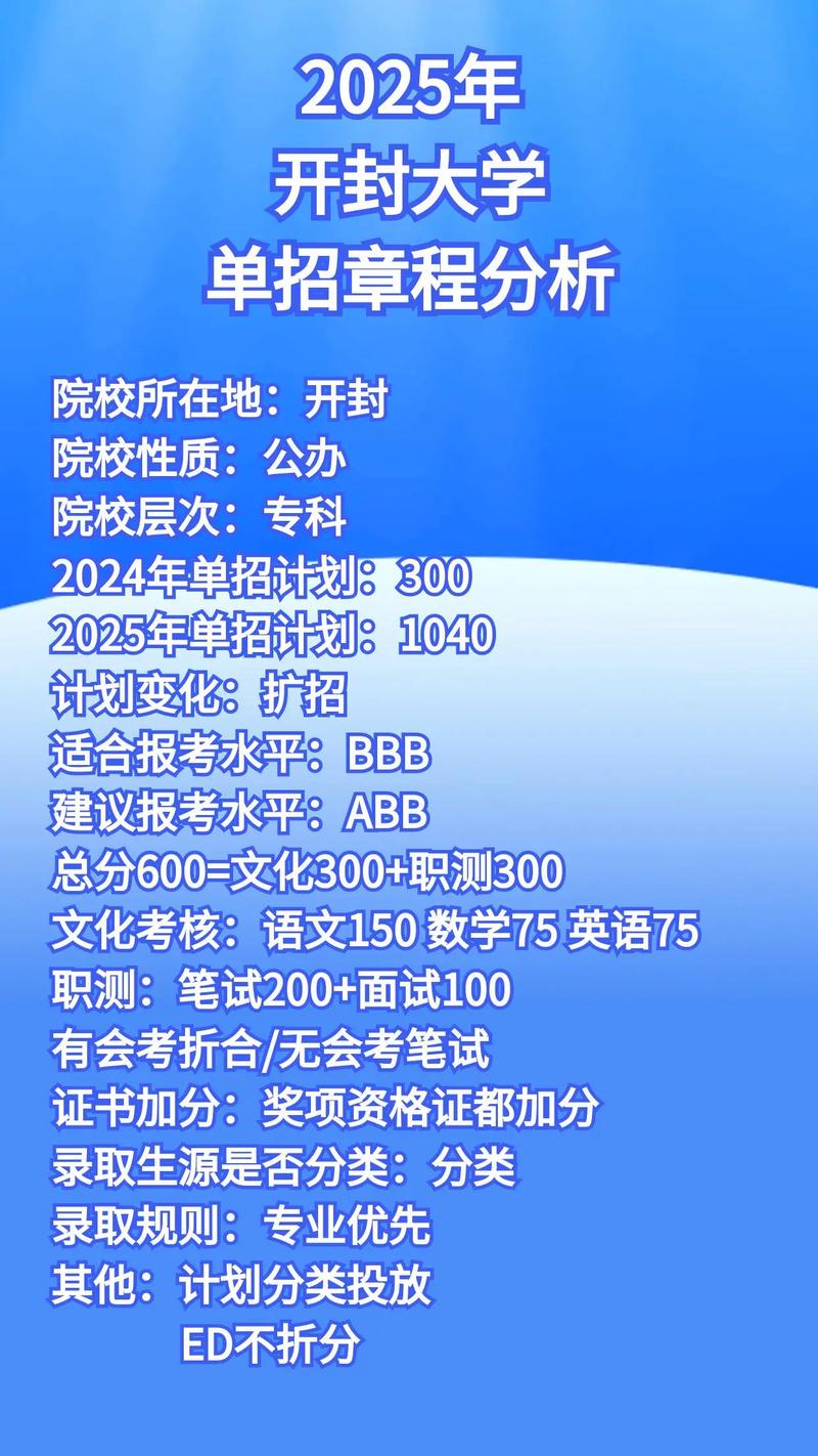 2025年开封大学单招何时开始报名？-第1张图片-厚德教育培训