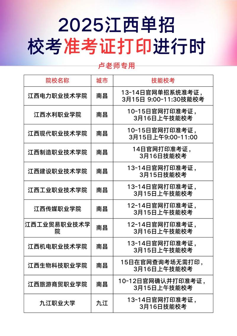 2025单招准考证什么时候可以查？-第2张图片-厚德教育培训