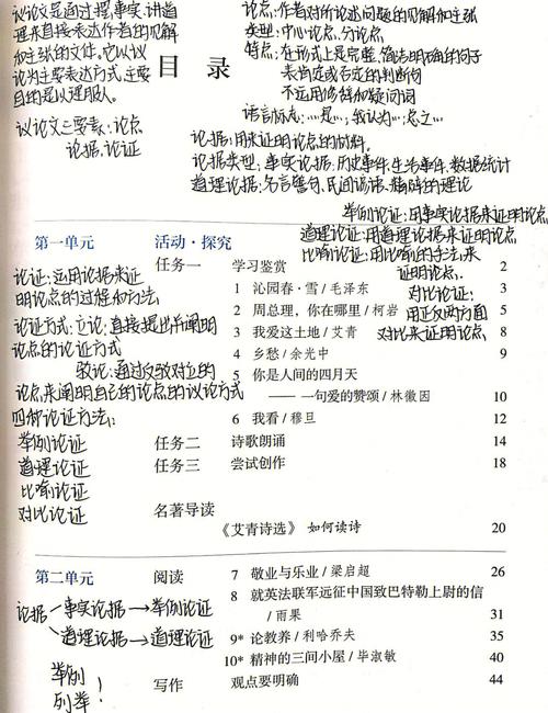 初中议论文教学设计如何有效提升学生写作能力？-第3张图片-厚德教育培训
