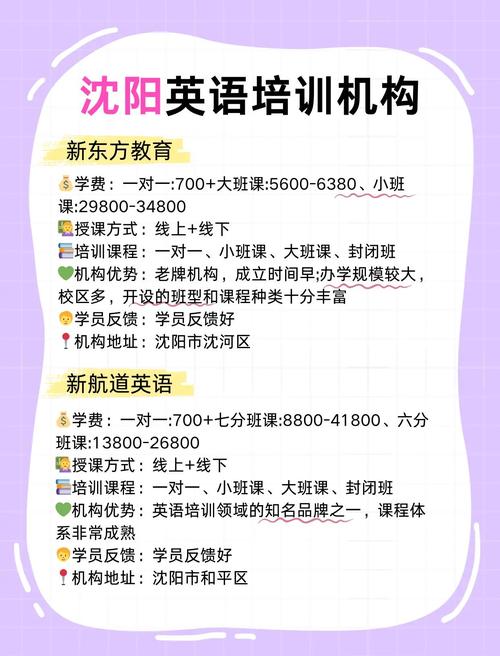 沈阳英语培训机构怎么选？-第3张图片-厚德教育培训