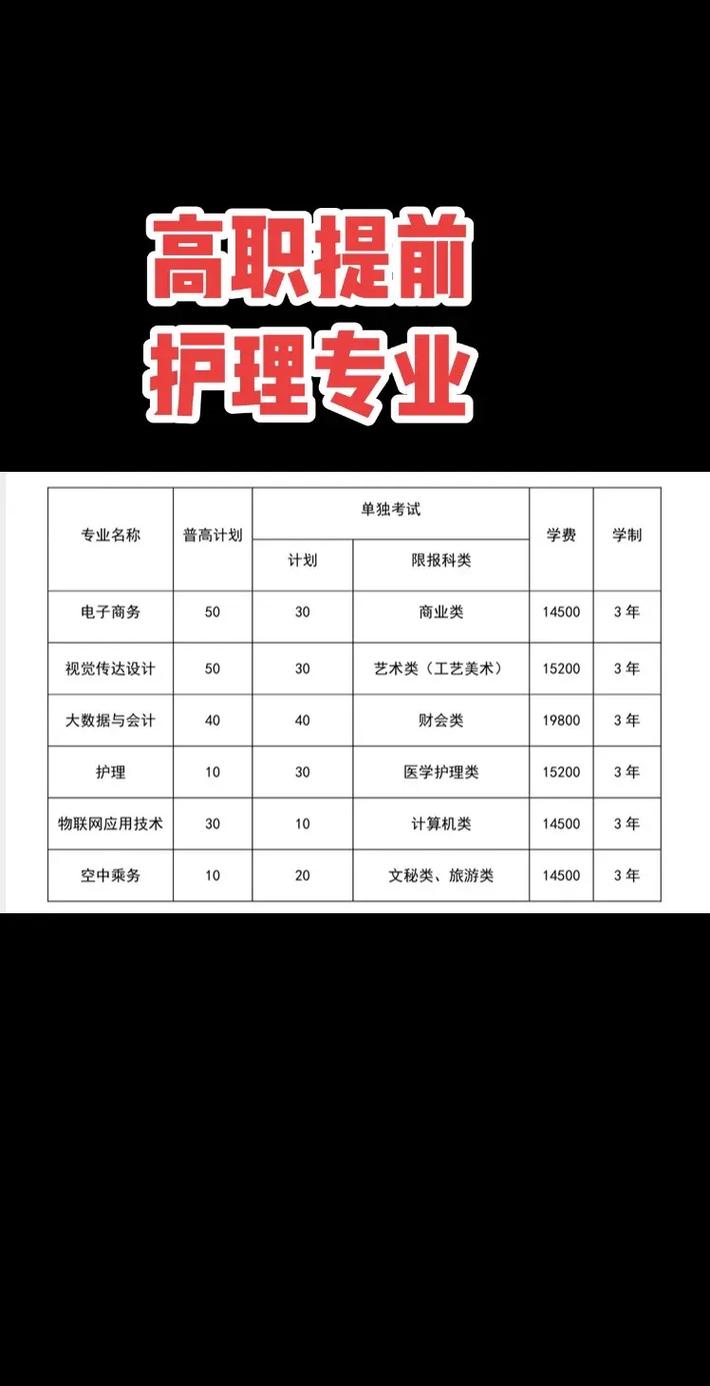 浙江护理单招单考怎么考？-第2张图片-厚德教育培训