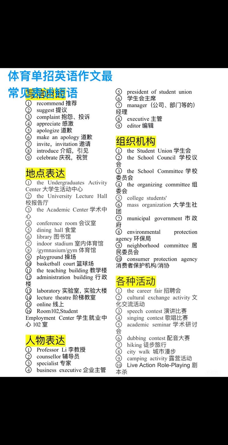 15年单考单招是否包含英语科目？-第1张图片-厚德教育培训