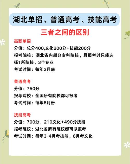 单招还是普高？上单选哪条路更好？-第3张图片-厚德教育培训