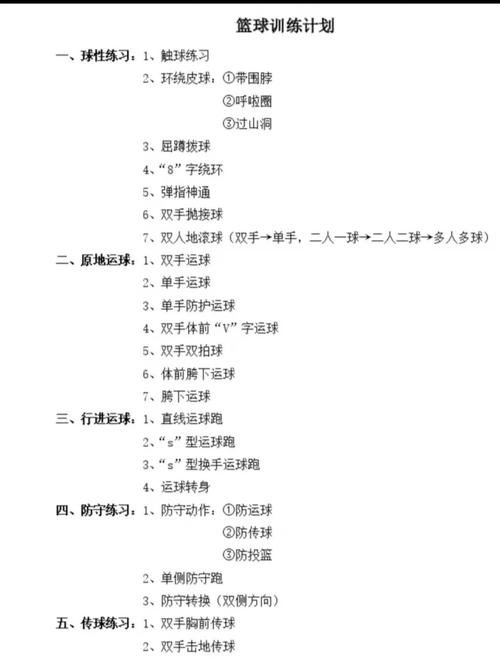 篮球单考单招的考试内容-第2张图片-厚德教育培训