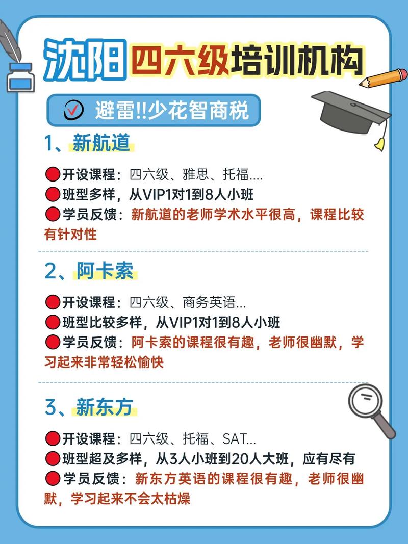 英语四六级培训课程怎么选？-第3张图片-厚德教育培训