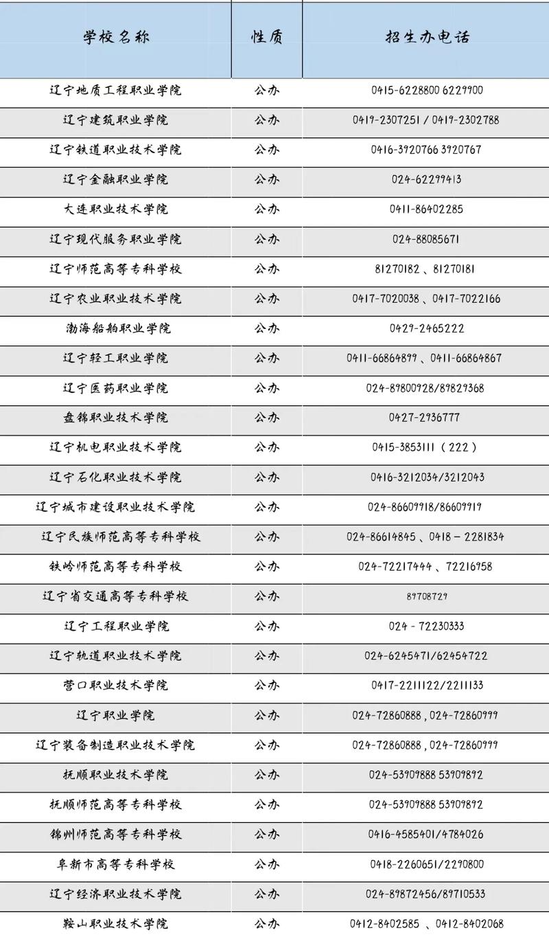 深圳大学单考单招游泳吗-第2张图片-厚德教育培训