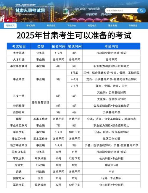 甘肃省单考单招报名时间几时开始？-第1张图片-厚德教育培训