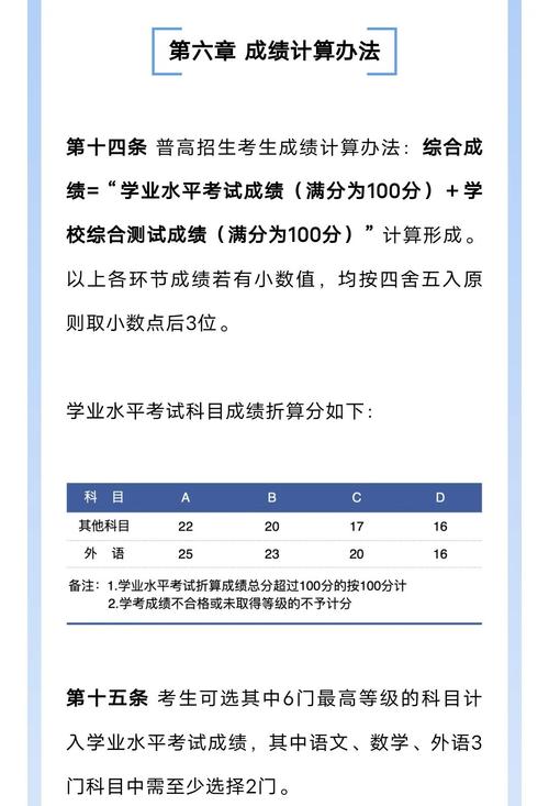 温州商学院单考单招会计怎么考？-第1张图片-厚德教育培训