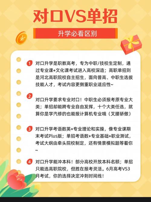 单招和对口招是什么意思-第2张图片-厚德教育培训
