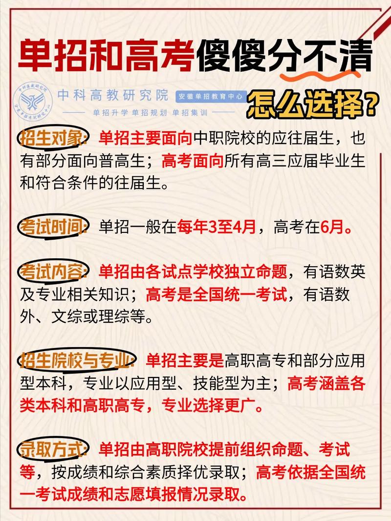 学习差单招还有机会被录取吗？-第2张图片-厚德教育培训