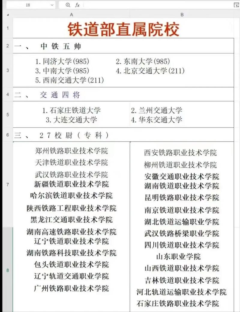 铁路局愿意招单招学生吗-第2张图片-厚德教育培训