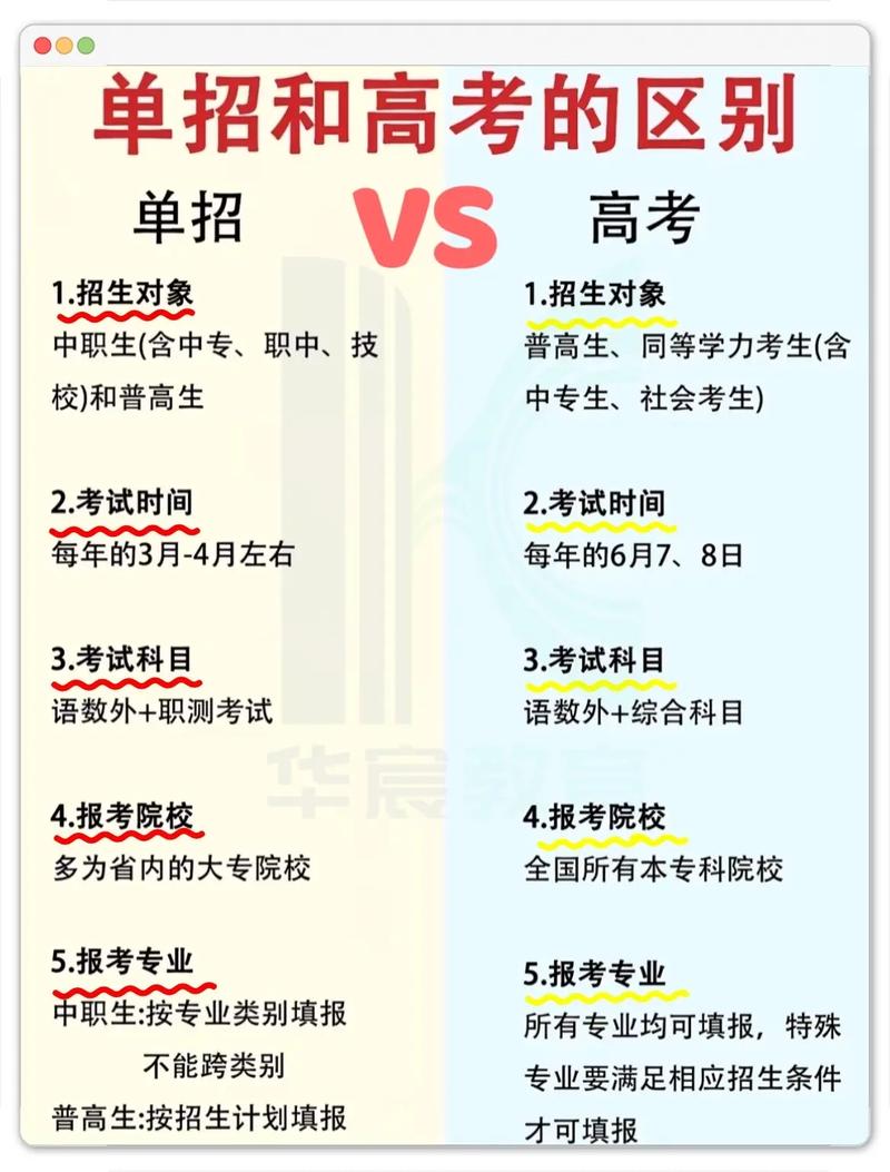 单招考生能否考招教？-第1张图片-厚德教育培训