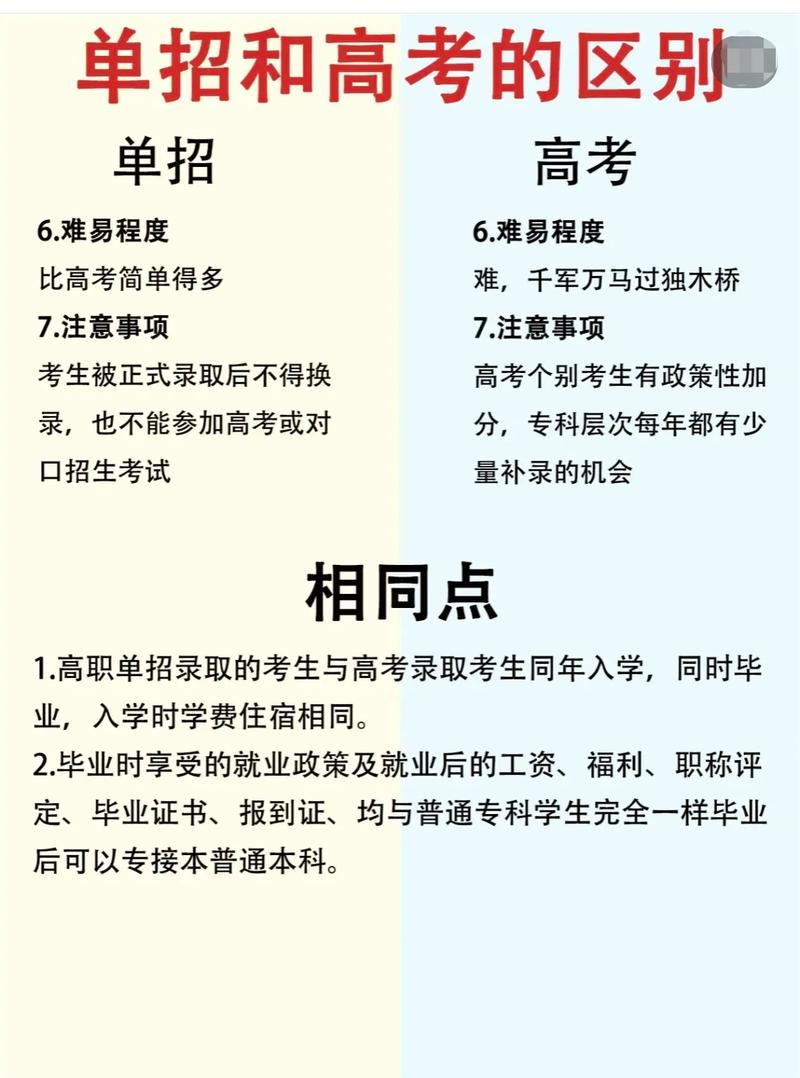 单招考生能否考招教？-第3张图片-厚德教育培训