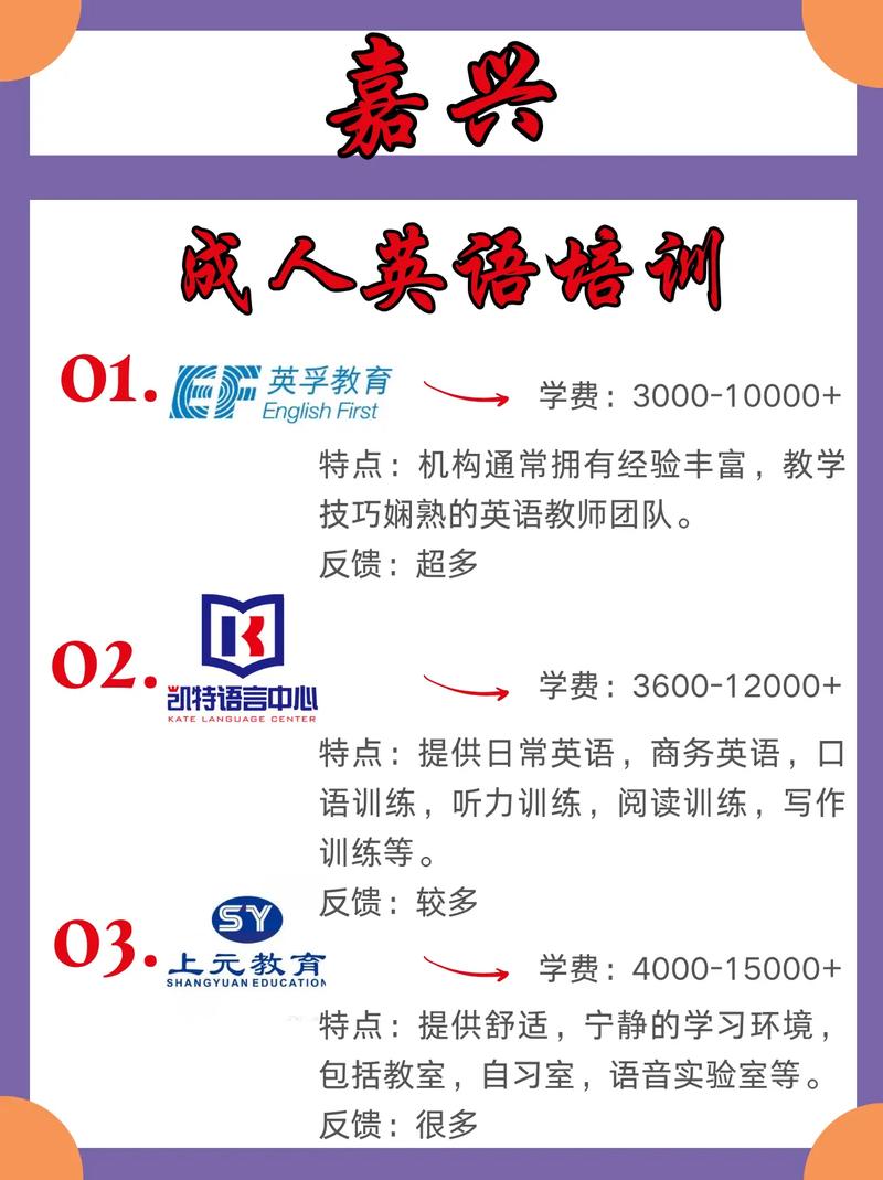 嘉兴哪个英语培训机构好-第1张图片-厚德教育培训