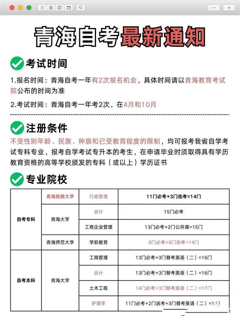 2025青海单考单招何时报名？有哪些变化？-第3张图片-厚德教育培训