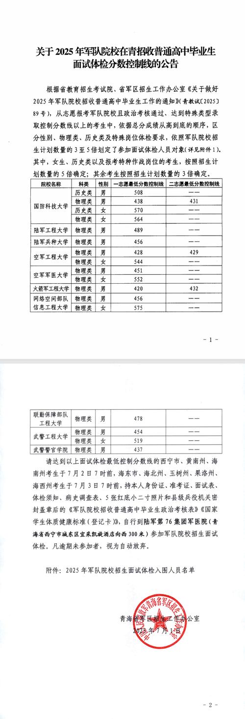2025青海单考单招何时报名？有哪些变化？-第2张图片-厚德教育培训