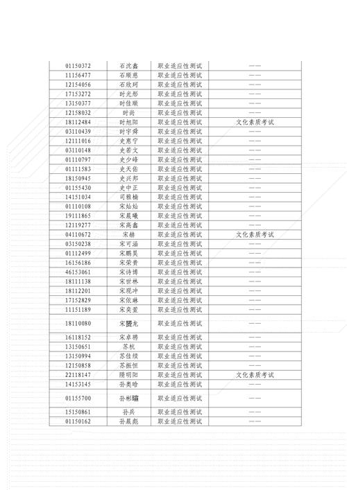 2025青海单招单考何时开始？-第2张图片-厚德教育培训
