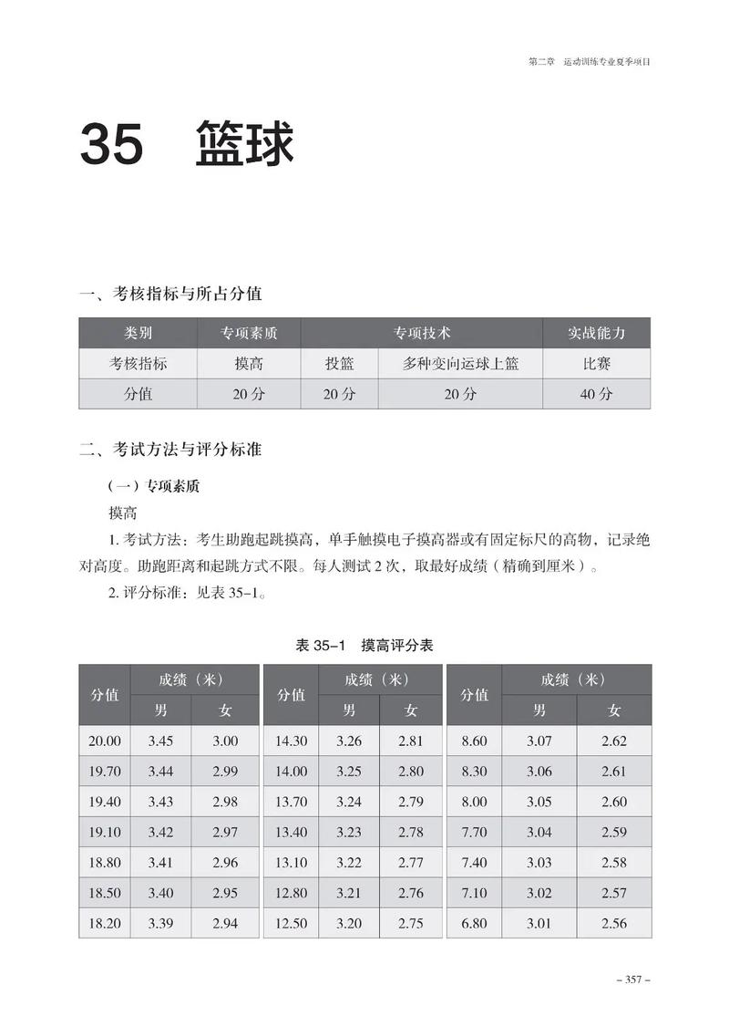体育单招文化分要求究竟有多高？-第1张图片-厚德教育培训